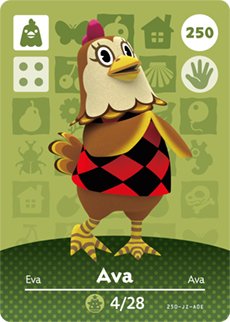 Amiibo Ava #250 - Series 3