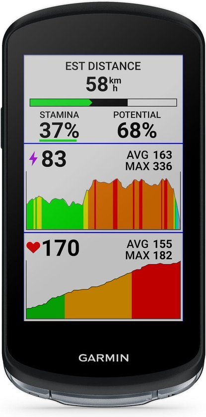 Garmin Edge 1040 Fietsnavigatie (Nieuw)