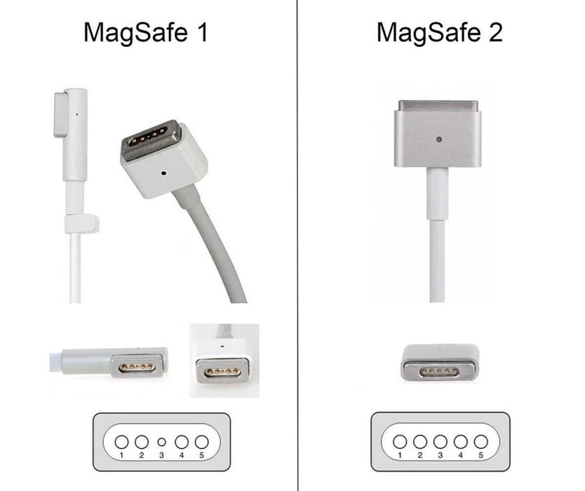 Thredo 45W MagSafe 1 Oplader voor MacBook Air 11" & 13 - inch van 2008 t/m medio 2011 (Nieuw)